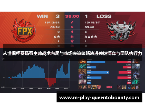 从世俱杯赛场看主帅战术布局与临场决策策略演进关键博弈与团队执行力