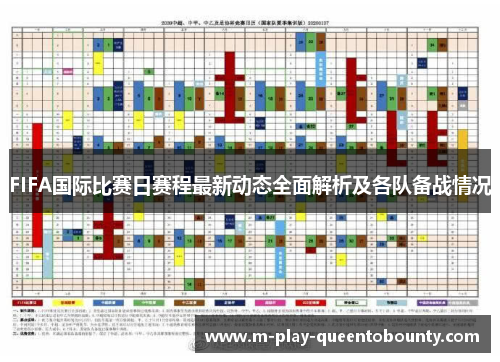 FIFA国际比赛日赛程最新动态全面解析及各队备战情况