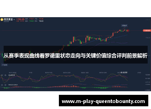 从赛季表现曲线看罗德里状态走向与关键价值综合评判前景解析 从赛季表现曲线看罗德里状态走向与关键价值综合评判前景解析