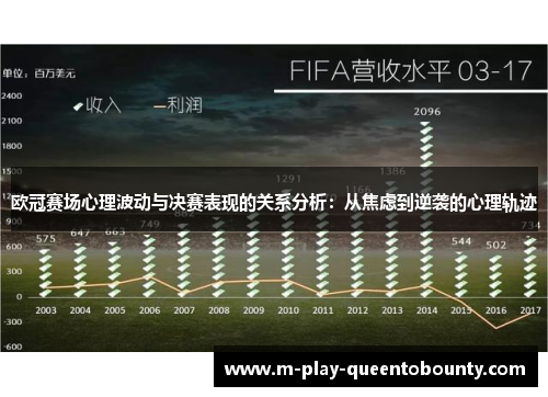 欧冠赛场心理波动与决赛表现的关系分析：从焦虑到逆袭的心理轨迹