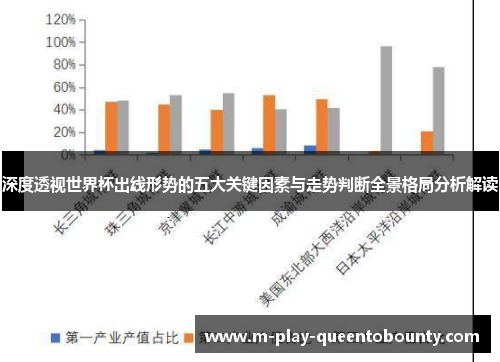 深度透视世界杯出线形势的五大关键因素与走势判断全景格局分析解读