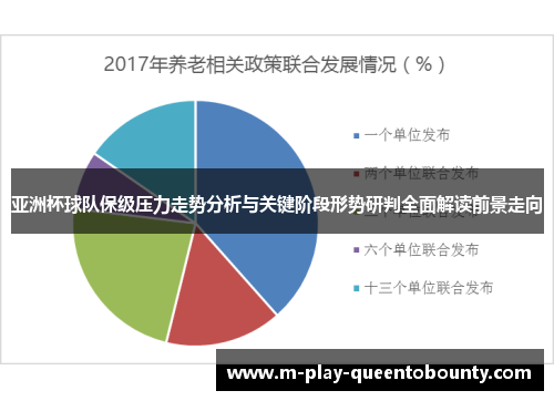 亚洲杯球队保级压力走势分析与关键阶段形势研判全面解读前景走向 亚洲杯球队保级压力走势分析与关键阶段形势研判全面解读前景走向