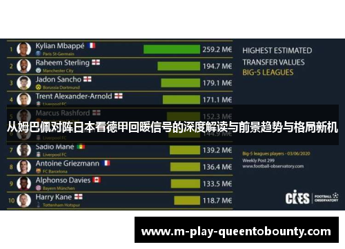 从姆巴佩对阵日本看德甲回暖信号的深度解读与前景趋势与格局新机