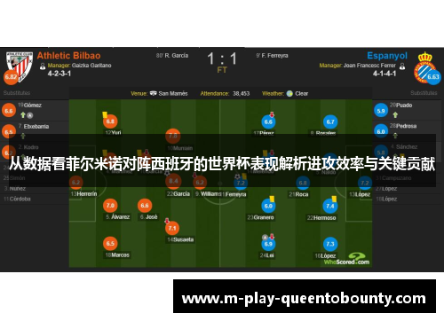 从数据看菲尔米诺对阵西班牙的世界杯表现解析进攻效率与关键贡献 从数据看菲尔米诺对阵西班牙的世界杯表现解析进攻效率与关键贡献