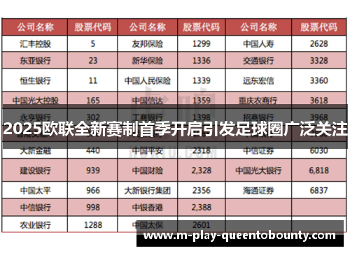 2025欧联全新赛制首季开启引发足球圈广泛关注 2025欧联全新赛制首季开启引发足球圈广泛关注