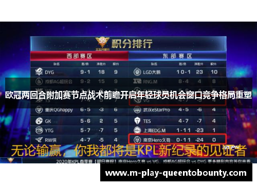 欧冠两回合附加赛节点战术前瞻开启年轻球员机会窗口竞争格局重塑