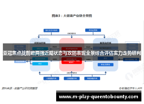 亚冠焦点战前瞻两强近期状态与攻防表现全景综合评估实力走势研判