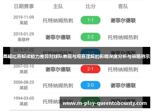 英超比赛解读能力差异对球队表现与观赛理解的影响深度分析与策略启示 英超比赛解读能力差异对球队表现与观赛理解的影响深度分析与策略启示