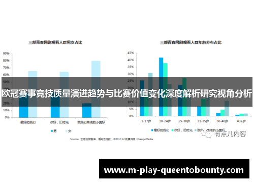 欧冠赛事竞技质量演进趋势与比赛价值变化深度解析研究视角分析 欧冠赛事竞技质量演进趋势与比赛价值变化深度解析研究视角分析